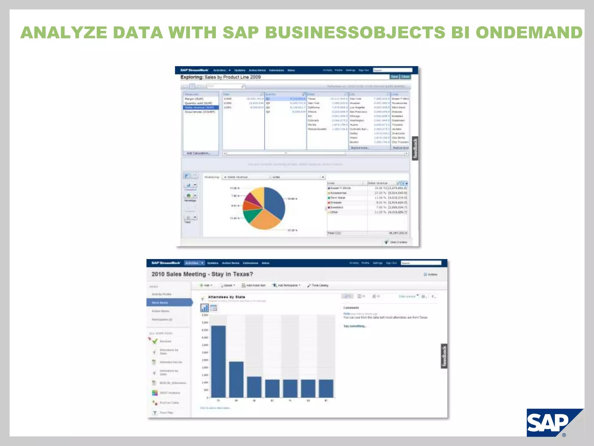 Who will guarantee that every account is deactivated properly and in time?