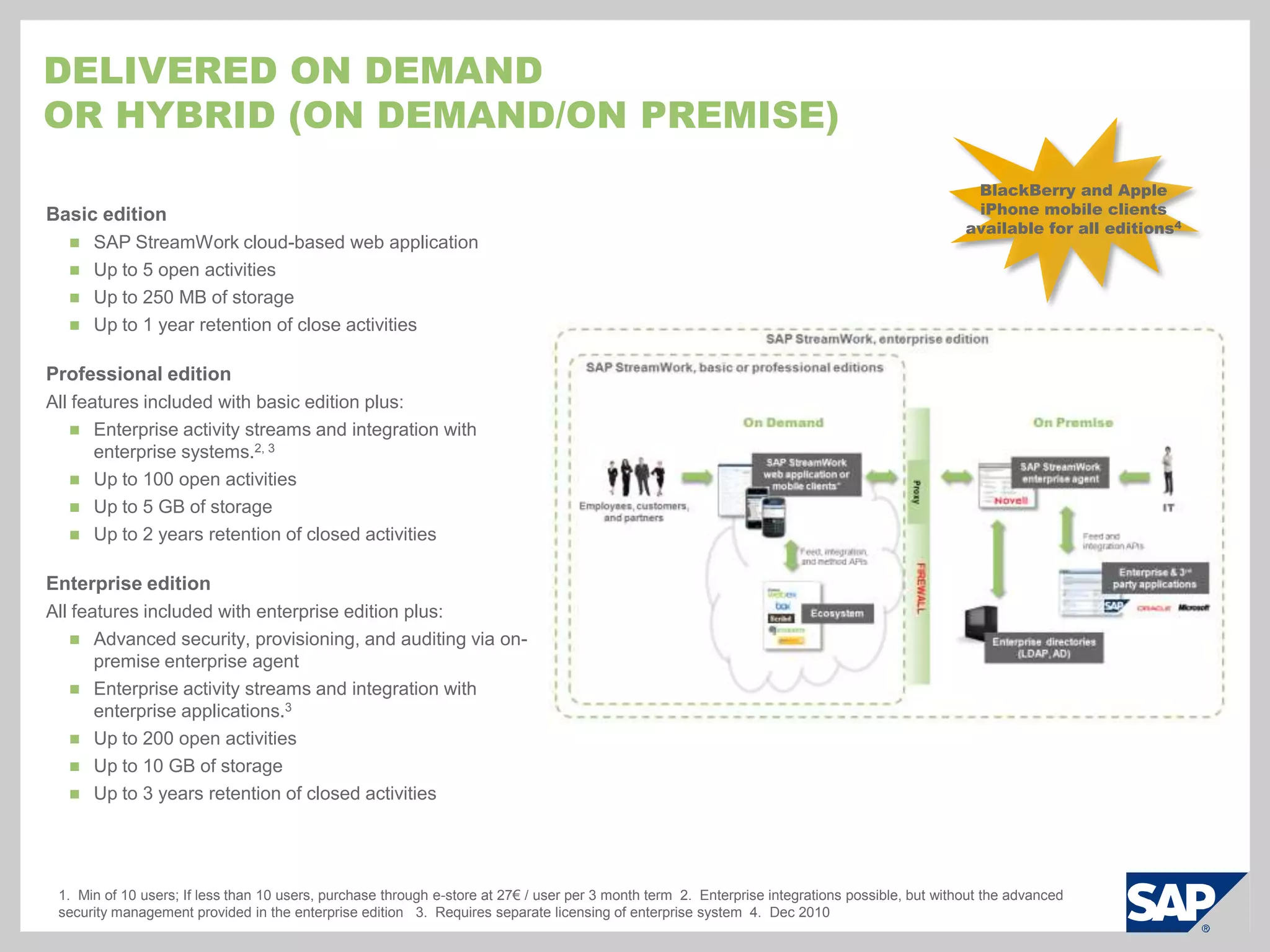 Review and discuss collectively