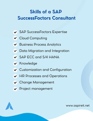 www.aspireit.net
SAP SuccessFactors Expertise
Cloud Computing
Business Process Analytics
Data Migration and Integration
SAP ECC and S/4 HANA
Knowledge
Customization and Configuration
HR Processes and Operations
Change Management
Project management
Skills of a SAP
Skills of a SAP
SuccessFactors Consultant
SuccessFactors Consultant
 