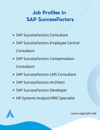 www.aspireit.net
SAP SuccessFactors Consultant
SAP SuccessFactors Employee Central
Consultant
SAP SuccessFactors Compensation
Consultant
SAP SuccessFactors LMS Consultant
SAP SuccessFactors Architect
SAP SuccessFactors Developer
HR Systems Analyst/HRIS Specialist
Job Profiles In
Job Profiles In
SAP SuccessFactors
SAP SuccessFactors
 