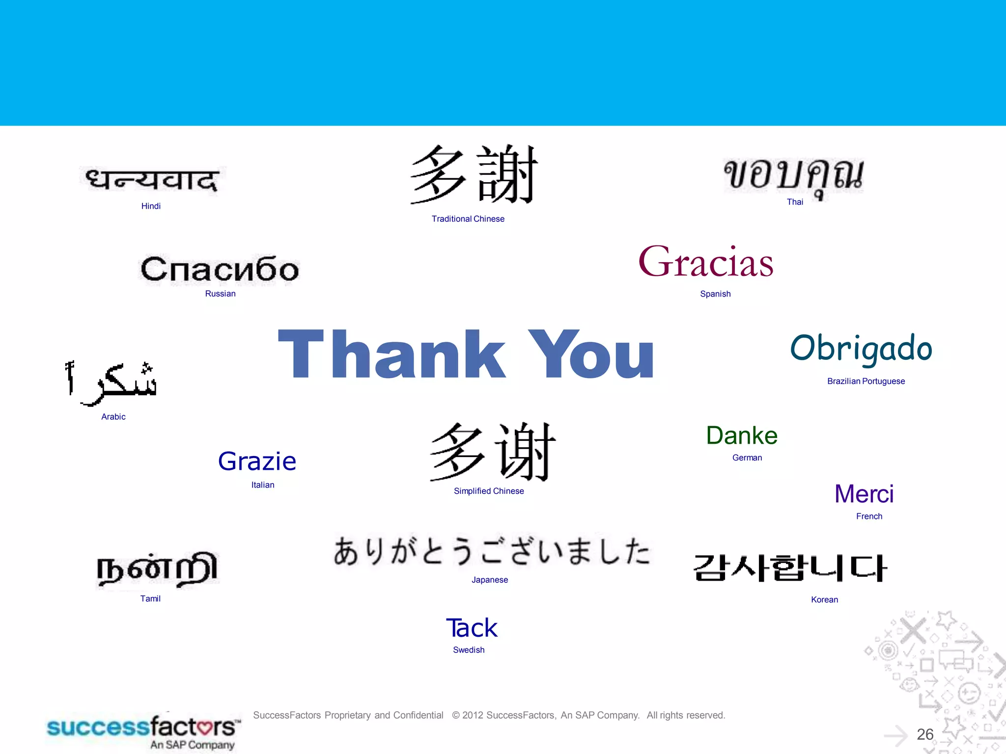 26 SuccessFactors Proprietary and Confidential © 2012 SuccessFactors, An SAP Company. All rights reserved.
26
Thank You
Grazie
Italian
Merci
French
GraciasSpanish
Obrigado
Brazilian Portuguese
Danke
German
Japanese
Russian
Arabic
Traditional Chinese
Hindi
Tamil
Thai
Korean
Simplified Chinese
Tack
Swedish
 