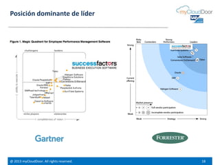 @ 2013 myCloudDoor. All rights reserved. 18
Posición dominante de líder
 