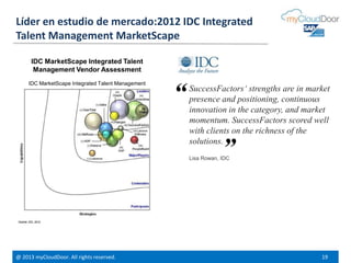 @ 2013 myCloudDoor. All rights reserved. 19
Líder en estudio de mercado:2012 IDC Integrated
Talent Management MarketScape
SuccessFactors‘ strengths are in market
presence and positioning, continuous
innovation in the category, and market
momentum. SuccessFactors scored well
with clients on the richness of the
solutions.
Lisa Rowan, IDC
”
“
IDC MarketScape Integrated Talent
Management Vendor Assessment
IDC MarketScape Integrated Talent Management
 