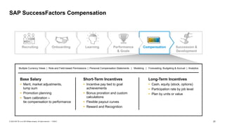 Sap Successfactors Incentive Management Definitions Guide.pdf SAP_SuccessFactors_overview_1663003878.pdf