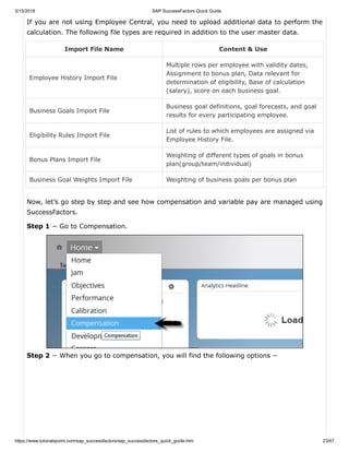 Sap success factors quick guide | PDF