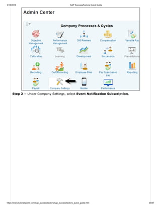 Sap success factors quick guide | PDF