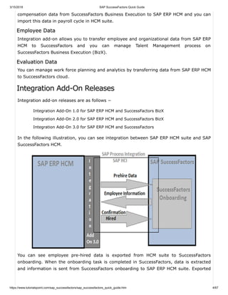 Sap success factors quick guide | PDF
