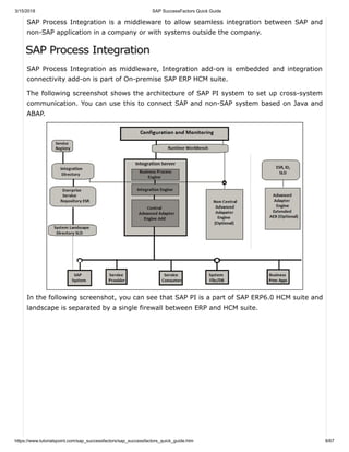 Sap success factors quick guide | PDF
