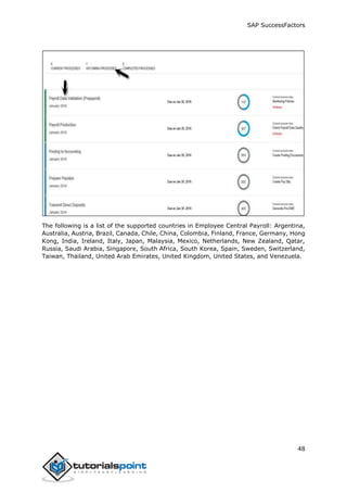 SAP SuccessFactors
48
The following is a list of the supported countries in Employee Central Payroll: Argentina,
Australia, Austria, Brazil, Canada, Chile, China, Colombia, Finland, France, Germany, Hong
Kong, India, Ireland, Italy, Japan, Malaysia, Mexico, Netherlands, New Zealand, Qatar,
Russia, Saudi Arabia, Singapore, South Africa, South Korea, Spain, Sweden, Switzerland,
Taiwan, Thailand, United Arab Emirates, United Kingdom, United States, and Venezuela.
 