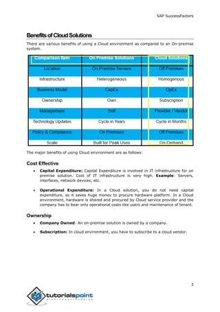 SAP SuccessFactors
3
BenefitsofCloudSolutions
There are various benefits of using a Cloud environment as compared to an On-premise
system.
The major benefits of using Cloud environment are as follows:
Cost Effective
 Capital Expenditure: Capital Expenditure is involved in IT infrastructure for on
premise solution. Cost of IT infrastructure is very high. Example: Servers,
interfaces, network devices, etc.
 Operational Expenditure: In a Cloud solution, you do not need capital
expenditure, so it saves huge money to procure hardware platform. In a Cloud
environment, hardware is shared and procured by Cloud service provider and the
company has to bear only operational costs like users and maintenance of tenant.
Ownership
 Company Owned: An on-premise solution is owned by a company.
 Subscription: In cloud environment, you have to subscribe to a cloud vendor.
 