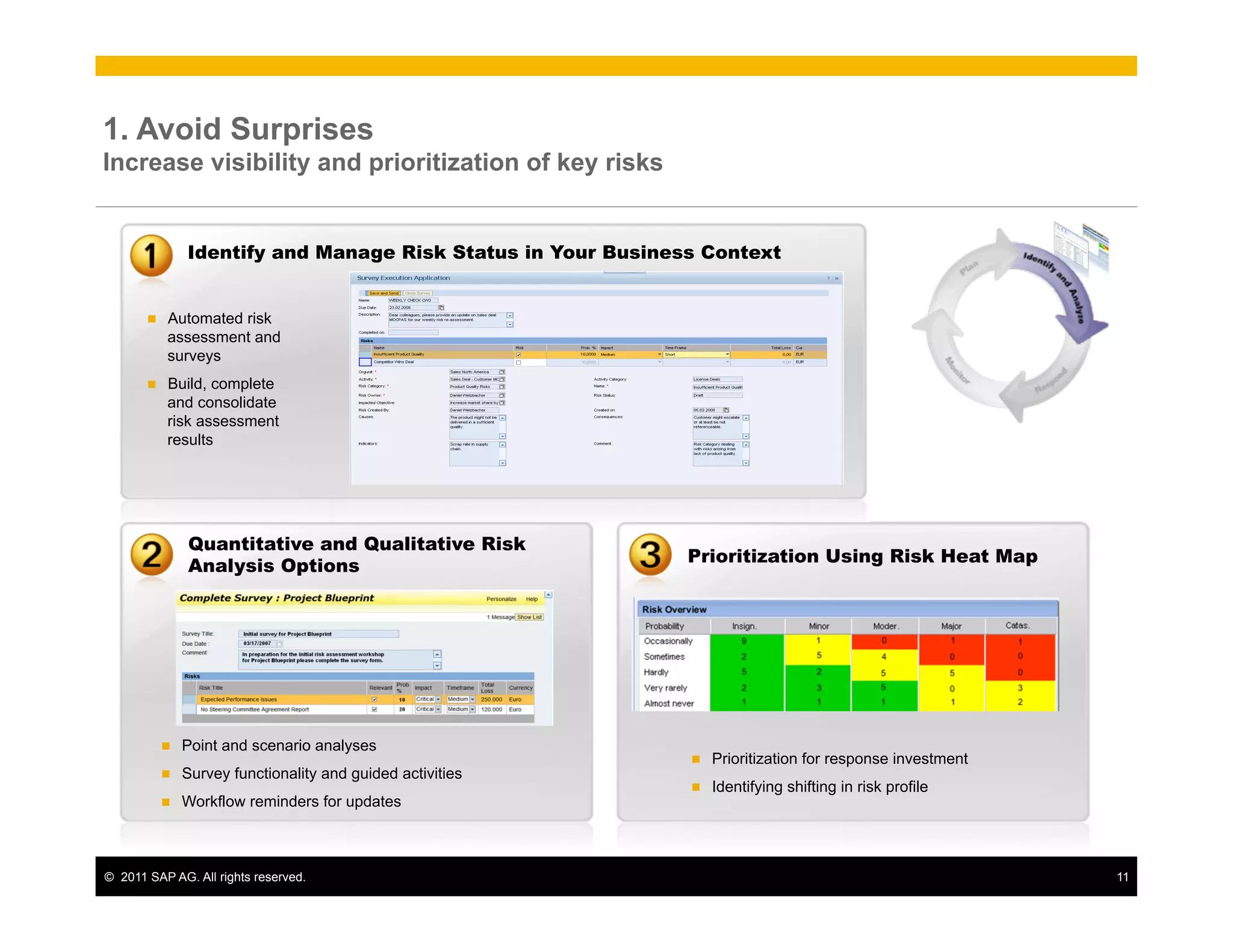 1. Avoid Surprises
Increase visibility and prioritization of key risks


                   Identify and Manage Risk Status in Your Business Context


       n     Automated risk
              assessment and
              surveys
       n     Build, complete
              and consolidate
              risk assessment
              results




                   Quantitative and Qualitative Risk
                                                                  Prioritization Using Risk Heat Map
                   Analysis Options




             n    Point and scenario analyses
                                                                  n    Prioritization for response investment
             n    Survey functionality and guided activities
                                                                  n    Identifying shifting in risk profile
             n    Workflow reminders for updates



©  2011 SAP AG. All rights reserved.                                                                             11
 