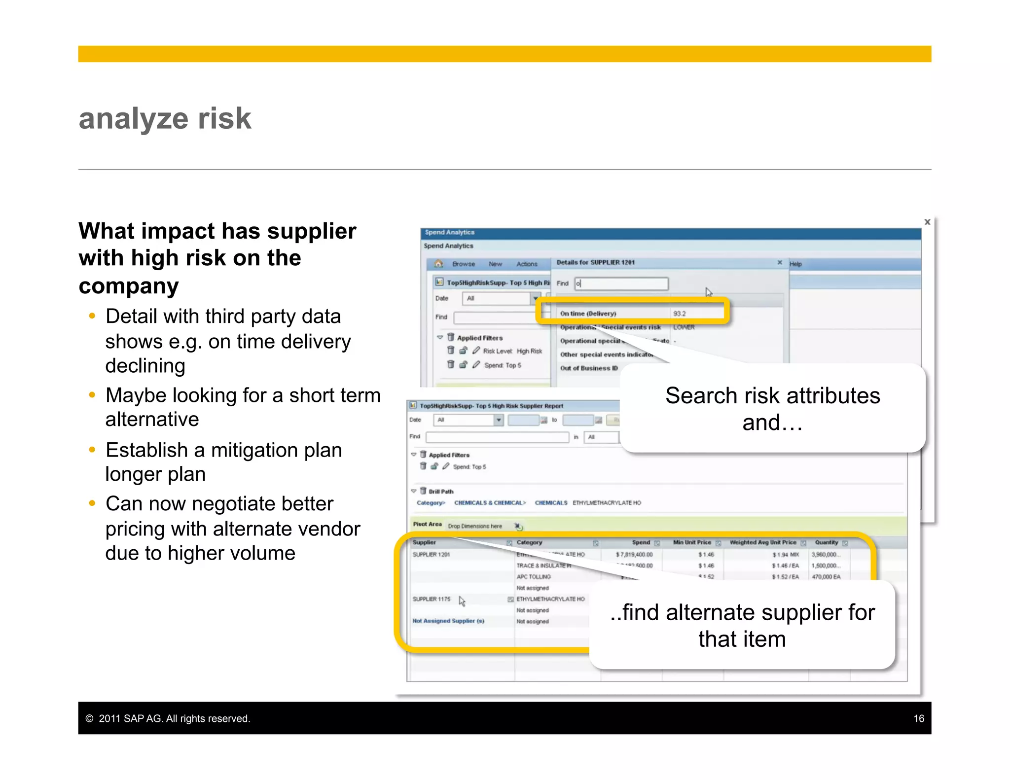 analyze risk


What impact has supplier
with high risk on the
company
Ÿ  Detail with third party data
    shows e.g. on time delivery
    declining
Ÿ  Maybe looking for a short term           Search risk attributes
    alternative                                     and…
Ÿ  Establish a mitigation plan
    longer plan
Ÿ  Can now negotiate better
    pricing with alternate vendor
    due to higher volume

                                       ..find alternate supplier for
                                                  that item


©  2011 SAP AG. All rights reserved.                                   16
 