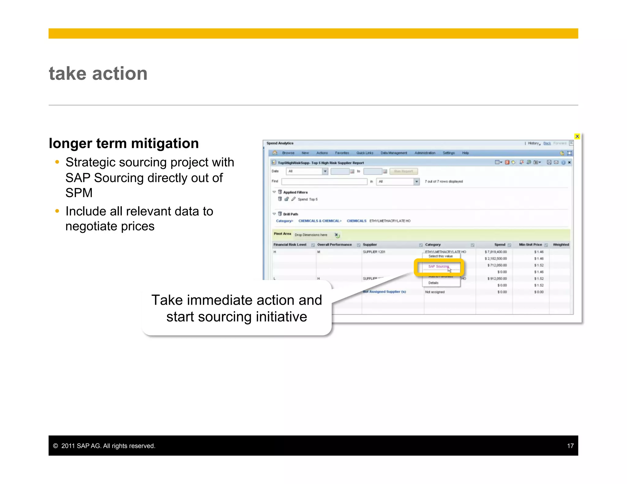 take action


longer term mitigation
Ÿ  Strategic sourcing project with
    SAP Sourcing directly out of
    SPM
Ÿ  Include all relevant data to
    negotiate prices




                                  Take immediate action and
                                    start sourcing initiative




©  2011 SAP AG. All rights reserved.                            17
 