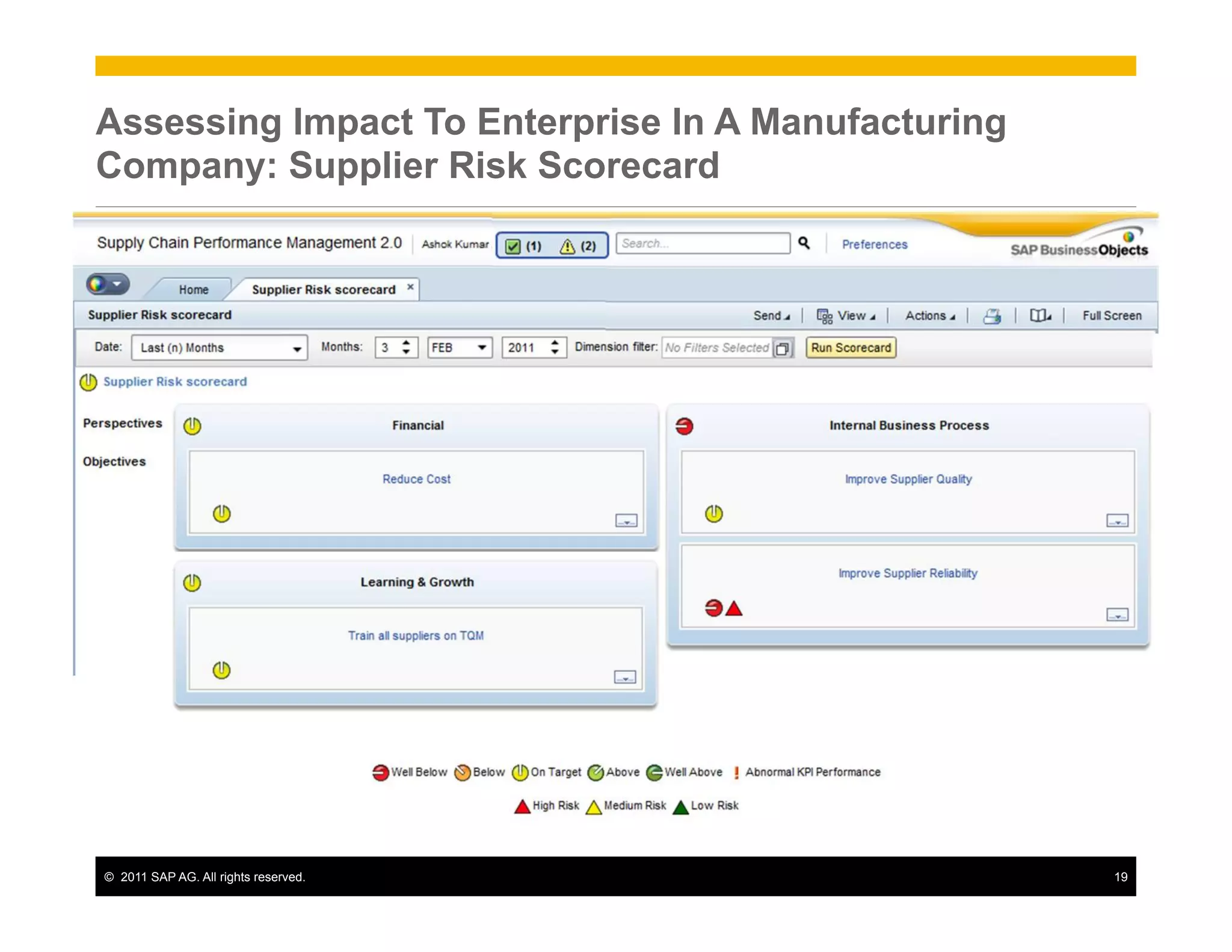 Assessing Impact To Enterprise In A Manufacturing
Company: Supplier Risk Scorecard




©  2011 SAP AG. All rights reserved.                19
 