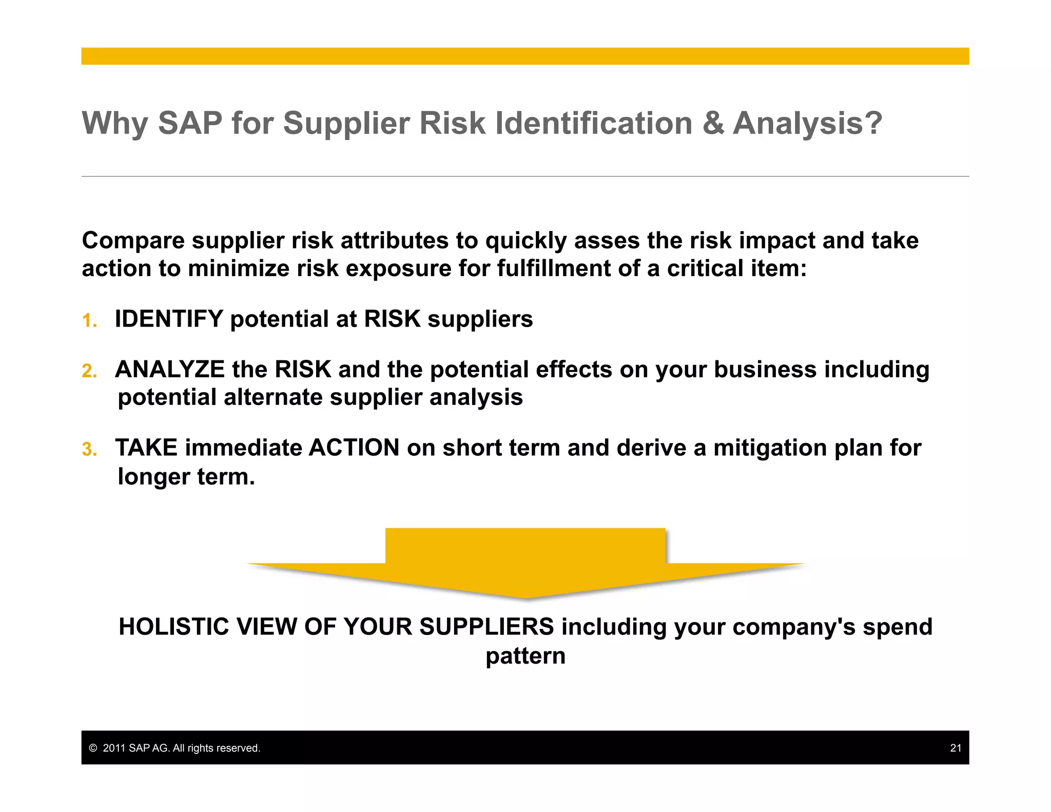 Why SAP for Supplier Risk Identification & Analysis?


Compare supplier risk attributes to quickly asses the risk impact and take
action to minimize risk exposure for fulfillment of a critical item:

1.    IDENTIFY potential at RISK suppliers

2.    ANALYZE the RISK and the potential effects on your business including
      potential alternate supplier analysis

3.    TAKE immediate ACTION on short term and derive a mitigation plan for
      longer term.




       HOLISTIC VIEW OF YOUR SUPPLIERS including your company's spend
                                 pattern


 ©  2011 SAP AG. All rights reserved.                                         21
 