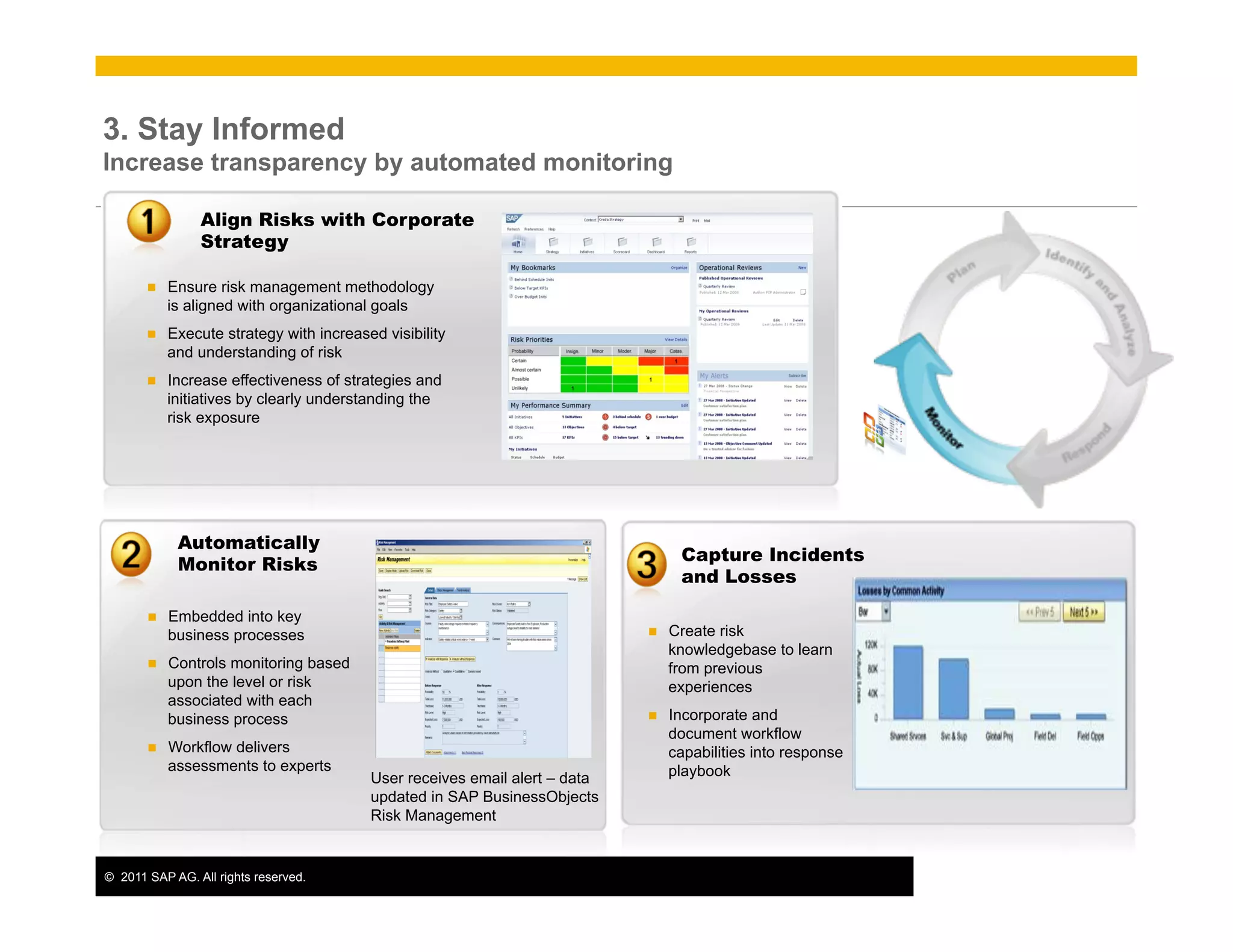 3. Stay Informed
Increase transparency by automated monitoring

                  Align Risks with Corporate
                  Strategy

       n    Ensure risk management methodology
             is aligned with organizational goals
       n    Execute strategy with increased visibility
             and understanding of risk
       n    Increase effectiveness of strategies and
             initiatives by clearly understanding the
             risk exposure




              Automatically
                                                                                     Capture Incidents
              Monitor Risks
                                                                                     and Losses

       n    Embedded into key
             business processes                                               n    Create risk
                                                                                    knowledgebase to learn
       n    Controls monitoring based                                              from previous
             upon the level or risk                                                 experiences
             associated with each
             business process                                                 n    Incorporate and
                                                                                    document workflow
       n    Workflow delivers                                                      capabilities into response
             assessments to experts                                                 playbook
                                           User receives email alert – data
                                           updated in SAP BusinessObjects
                                           Risk Management


©  2011 SAP AG. All rights reserved.                                                                             24
 