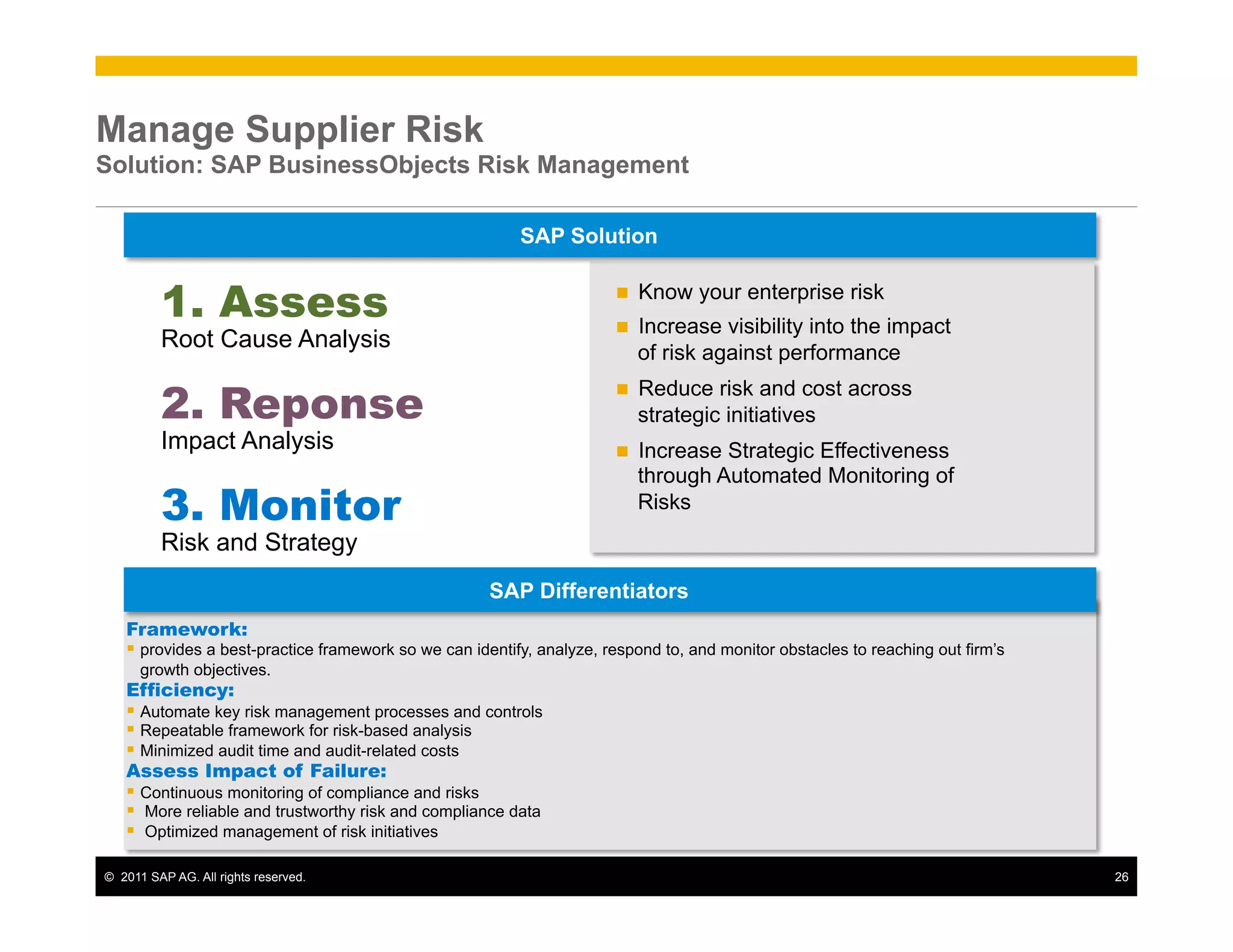 Manage Supplier Risk
Solution: SAP BusinessObjects Risk Management

                                                          SAP Solution


          1. Assess                                                     n 
                                                                        n 
                                                                              Know your enterprise risk
                                                                              Increase visibility into the impact
          Root Cause Analysis
                                                                              of risk against performance

          2. Reponse
                                                                        n    Reduce risk and cost across
                                                                              strategic initiatives
          Impact Analysis                                               n    Increase Strategic Effectiveness
                                                                              through Automated Monitoring of
          3. Monitor                                                          Risks
          Risk and Strategy
                                                      SAP Differentiators
   Framework:
   §  provides a best-practice framework so we can identify, analyze, respond to, and monitor obstacles to reaching out firm’s
      growth objectives.
   Efficiency:
   §  Automate key risk management processes and controls
   §  Repeatable framework for risk-based analysis
   §  Minimized audit time and audit-related costs
   Assess Impact of Failure:
   §  Continuous monitoring of compliance and risks
   §  More reliable and trustworthy risk and compliance data
   §  Optimized management of risk initiatives

©  2011 SAP AG. All rights reserved.                                                                                              26
 