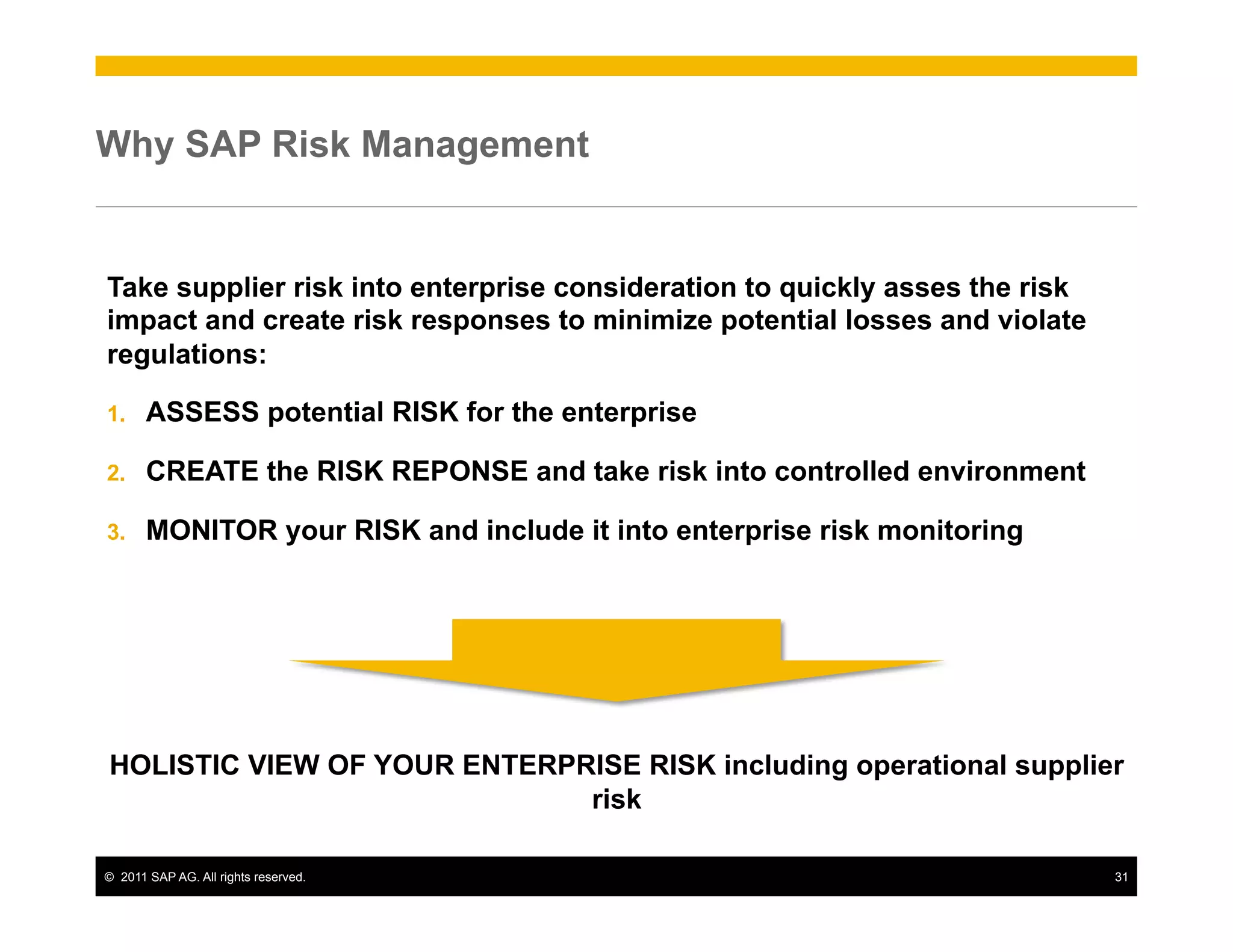 Why SAP Risk Management


Take supplier risk into enterprise consideration to quickly asses the risk
impact and create risk responses to minimize potential losses and violate
regulations:

1.     ASSESS potential RISK for the enterprise

2.     CREATE the RISK REPONSE and take risk into controlled environment

3.     MONITOR your RISK and include it into enterprise risk monitoring




HOLISTIC VIEW OF YOUR ENTERPRISE RISK including operational supplier
                             risk

©  2011 SAP AG. All rights reserved.                                         31
 
