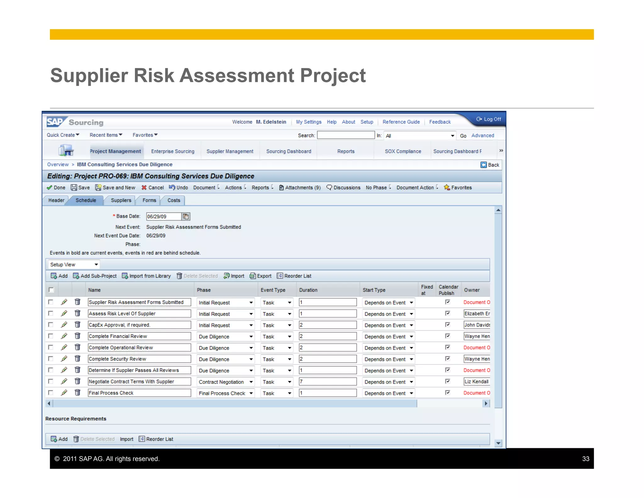 Supplier Risk Assessment Project




©  2011 SAP AG. All rights reserved.   33
 