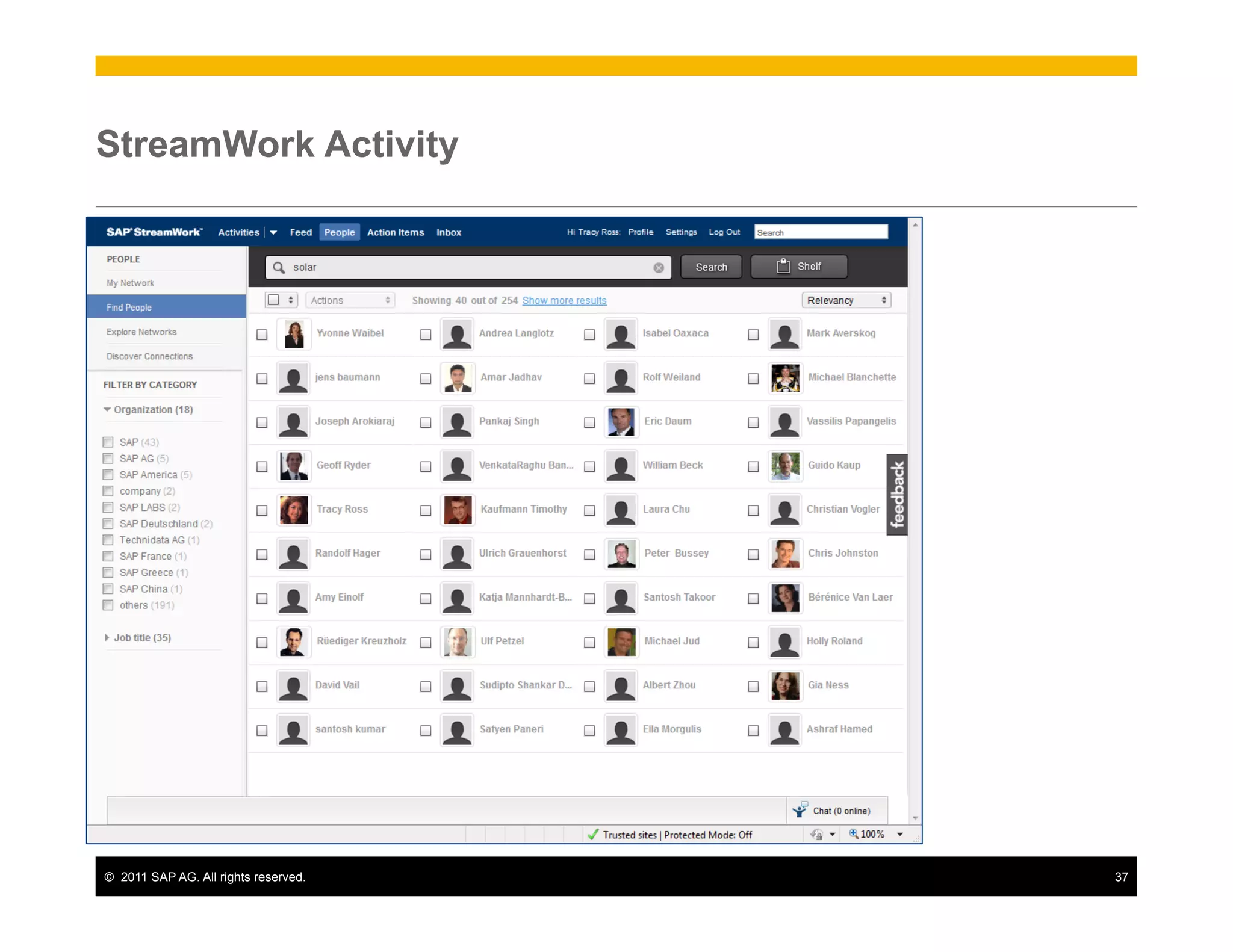StreamWork Activity




©  2011 SAP AG. All rights reserved.   37
 