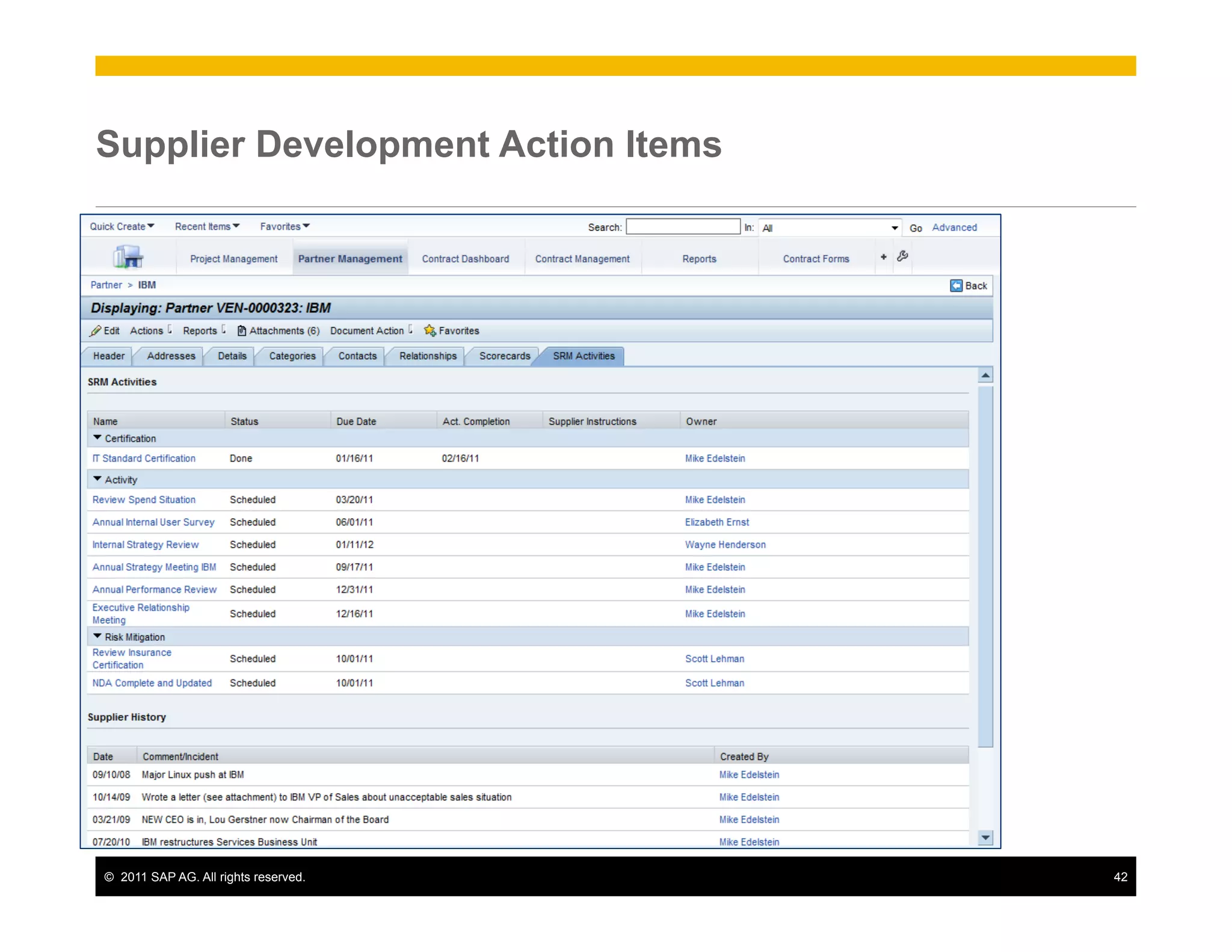 Supplier Development Action Items




©  2011 SAP AG. All rights reserved.   42
 