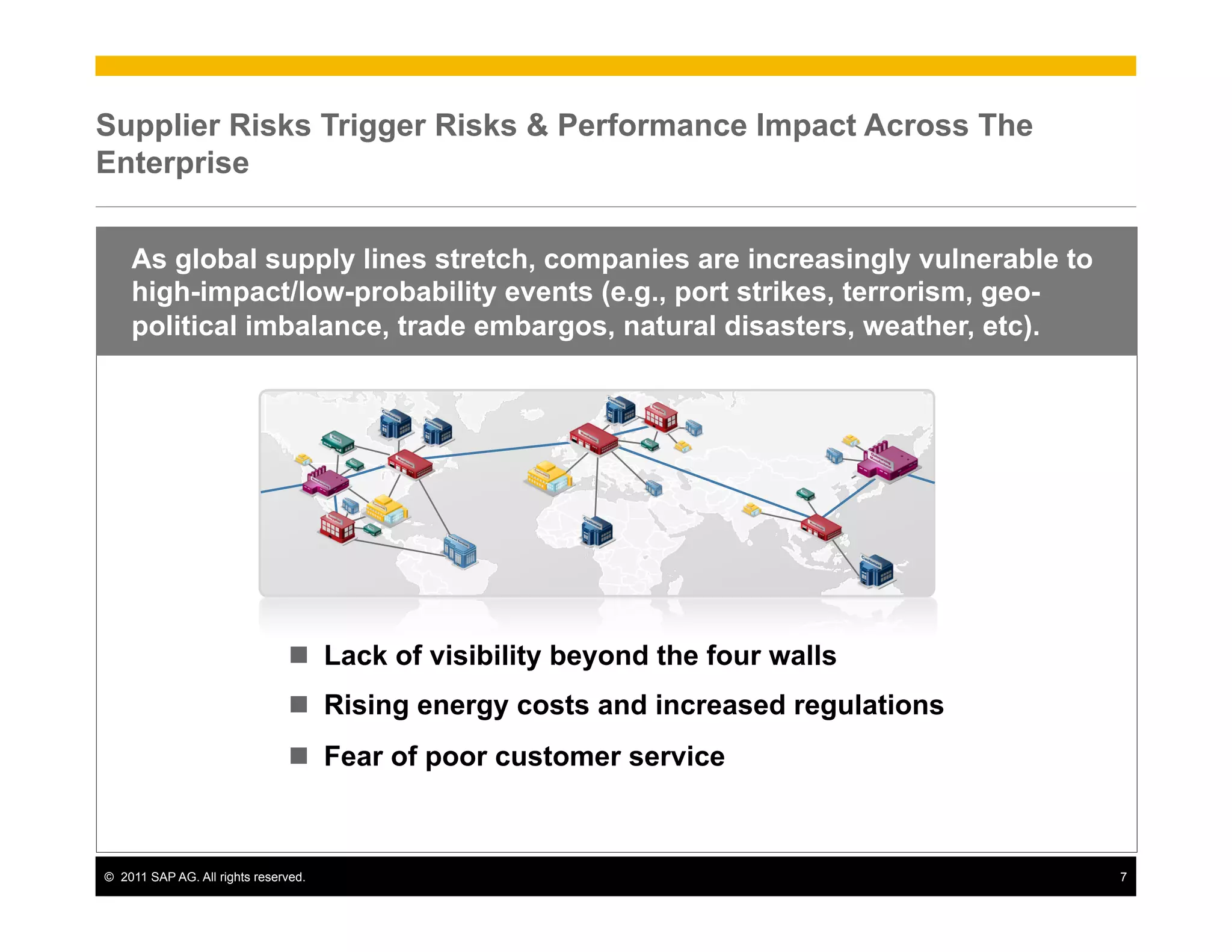 Supplier Risks Trigger Risks & Performance Impact Across The
Enterprise


    As global supply lines stretch, companies are increasingly vulnerable to
    high-impact/low-probability events (e.g., port strikes, terrorism, geo-
    political imbalance, trade embargos, natural disasters, weather, etc).




                                n  Lack of visibility beyond the four walls
                                n  Rising energy costs and increased regulations
                                n  Fear of poor customer service



©  2011 SAP AG. All rights reserved.                                                7
 