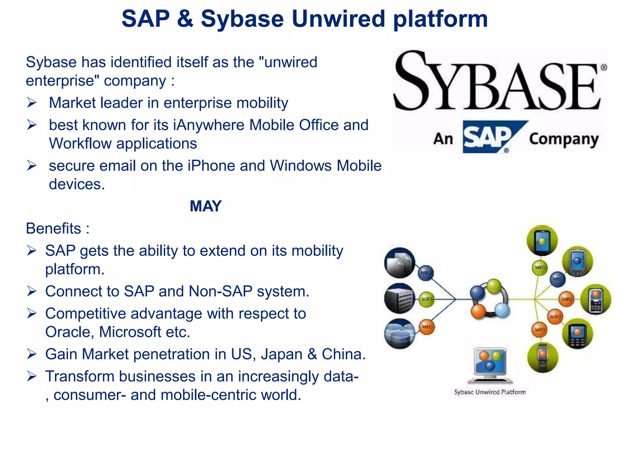 SAP & Sybase Unwired platform
Sybase has identified itself as the "unwired
enterprise" company :
 Market leader in enterprise mobility
 best known for its iAnywhere Mobile Office and
Workflow applications
 secure email on the iPhone and Windows Mobile
devices.
MAY
Benefits :
 SAP gets the ability to extend on its mobility
platform.
 Connect to SAP and Non-SAP system.
 Competitive advantage with respect to
Oracle, Microsoft etc.
 Gain Market penetration in US, Japan & China.
 Transform businesses in an increasingly data-
, consumer- and mobile-centric world.
 