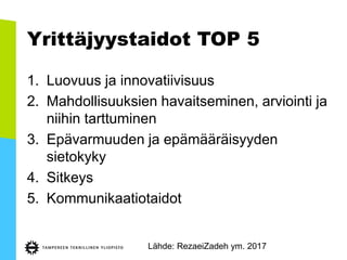 Yrittäjyystaidot TOP 5
1. Luovuus ja innovatiivisuus
2. Mahdollisuuksien havaitseminen, arviointi ja
niihin tarttuminen
3. Epävarmuuden ja epämääräisyyden
sietokyky
4. Sitkeys
5. Kommunikaatiotaidot
Lähde: RezaeiZadeh ym. 2017
 