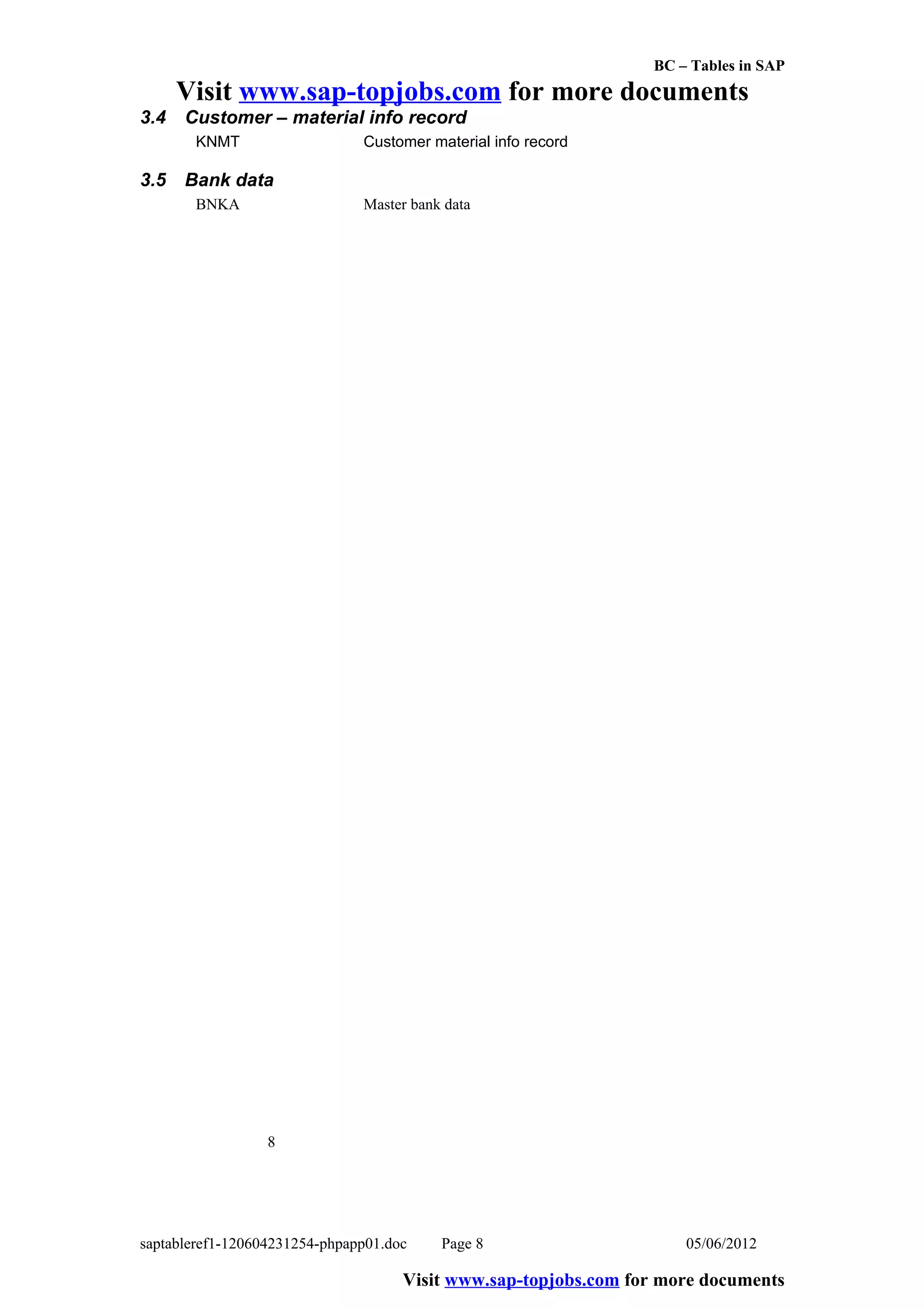 BC – Tables in SAP
      Visit www.sap-topjobs.com for more documents
3.4   Customer – material info record
       KNMT                    Customer material info record

3.5   Bank data
       BNKA                    Master bank data




                  8




saptableref1-120604231254-phpapp01.doc    Page 8                     05/06/2012

                                     Visit www.sap-topjobs.com for more documents
 
