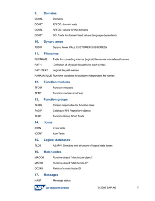 Sap tables for technical consultants | PDF