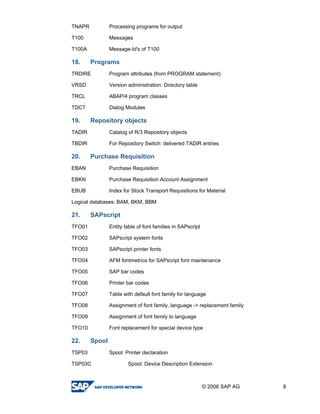 Trdir Sap tables for technical consultants | PDF