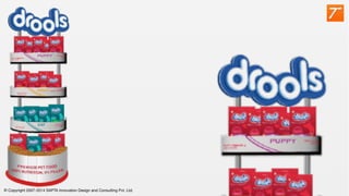 © Copyright 2007-2014 SAPTA Innovation Design and Consulting Pvt. Ltd. 
 