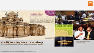 © Copyright 2007-2014 SAPTA Innovation Design and Consulting Pvt. Ltd. 
© Copyright 2007-2014 SAPTA Innovation Design and Consulting Pvt. Ltd. 
 