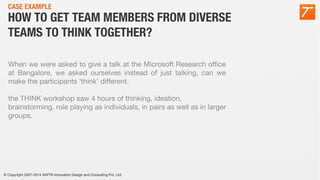 © Copyright 2007-2014 SAPTA Innovation Design and Consulting Pvt. Ltd. 
© Copyright 2007-2014 SAPTA Innovation Design and Consulting Pvt. Ltd. 
 