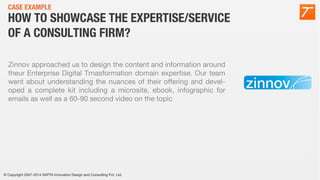 © Copyright 2007-2014 SAPTA Innovation Design and Consulting Pvt. Ltd. 
© Copyright 2007-2014 SAPTA Innovation Design and Consulting Pvt. Ltd. 
 