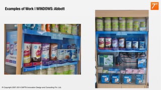 © Copyright 2007-2014 SAPTA Innovation Design and Consulting Pvt. Ltd. 
Examples of Work | WINDOWS: Abbott
 
