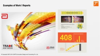 © Copyright 2007-2014 SAPTA Innovation Design and Consulting Pvt. Ltd. 
Examples of Work | Reports

 