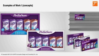 © Copyright 2007-2014 SAPTA Innovation Design and Consulting Pvt. Ltd. 
Examples of Work | {concepts}

 