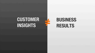 © Copyright 2007-2014 SAPTA Innovation Design and Consulting Pvt. Ltd. 
 