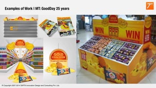 © Copyright 2007-2014 SAPTA Innovation Design and Consulting Pvt. Ltd. 
Examples of Work | MT: GoodDay 25 years

 