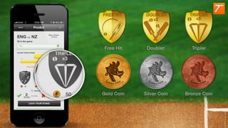 © Copyright 2007-2014 SAPTA Innovation Design and Consulting Pvt. Ltd. 
 