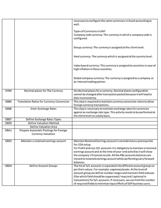 sap-t-codes-pdf
