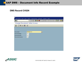 SAP DMS – Document Info Record Example


  DMS Record CV02N




                     © SAP AG 2006, SAP TechEd ’06 / Session ID / ULM211
 
