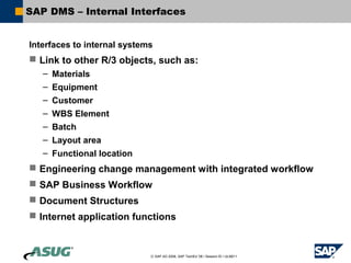 SAP DMS – Internal Interfaces


Interfaces to internal systems
 Link to other R/3 objects, such as:
   – Materials
   – Equipment
   – Customer
   – WBS Element
   – Batch
   – Layout area
   – Functional location
 Engineering change management with integrated workflow
 SAP Business Workflow
 Document Structures
 Internet application functions


                             © SAP AG 2006, SAP TechEd ’06 / Session ID / ULM211
 