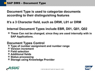 SAP DMS – Document Type


Document Type is used to categorize documents
according to their distinguishing features

It’s a 3 Character field, such as DRW, L01 or DRM

Internal Document Types include EBR, D01, Q01, Q02
 These Can not be changed, since they are used internally with in
  SAP Applications.

Document Types Control
   Type of number assignment and number range
   Version increment
   Field selection
   Additional fields
   Status processing
   Storage using Knowledge Provider


                         © SAP AG 2006, SAP TechEd ’06 / Session ID / ULM211
 