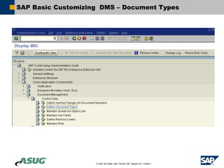 SAP Basic Customizing DMS – Document Types




                    © SAP AG 2006, SAP TechEd ’06 / Session ID / ULM211
 
