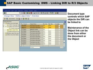 SAP Basic Customizing DMS – Linking DIR to R/3 Objects



                                                                            Document type
                                                                            controls which SAP
                                                                            objects the DIR can
                                                                            be linked to

                                                                            Maintenance of the
                                                                            Object link can be
                                                                            done from either
                                                                            the document or
                                                                            the Object




                      © SAP AG 2006, SAP TechEd ’06 / Session ID / ULM211
 
