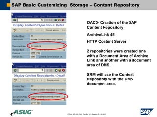 SAP Basic Customizing Storage – Content Repository



                                              OAC0- Creation of the SAP
                                              Content Repository
                                              ArchiveLink 45
                                              HTTP Content Server

                                              2 repositories were created one
                                              with a Document Area of Archive
                                              Link and another with a document
                                              area of DMS.

                                              SRM will use the Content
                                              Repository with the DMS
                                              document area.




                     © SAP AG 2006, SAP TechEd ’06 / Session ID / ULM211
 