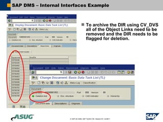 SAP DMS – Internal Interfaces Example



                                     To archive the DIR using CV_DVS
                                      all of the Object Links need to be
                                      removed and the DIR needs to be
                                      flagged for deletion.




                      © SAP AG 2006, SAP TechEd ’06 / Session ID / ULM211
 