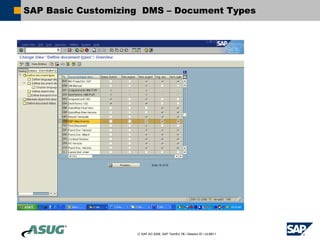 SAP Basic Customizing DMS – Document Types




                    © SAP AG 2006, SAP TechEd ’06 / Session ID / ULM211
 